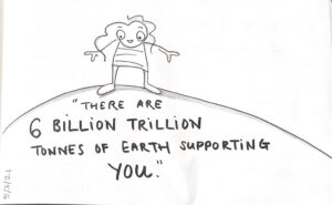Read more about the article There are 6 billion trillion tonnes…