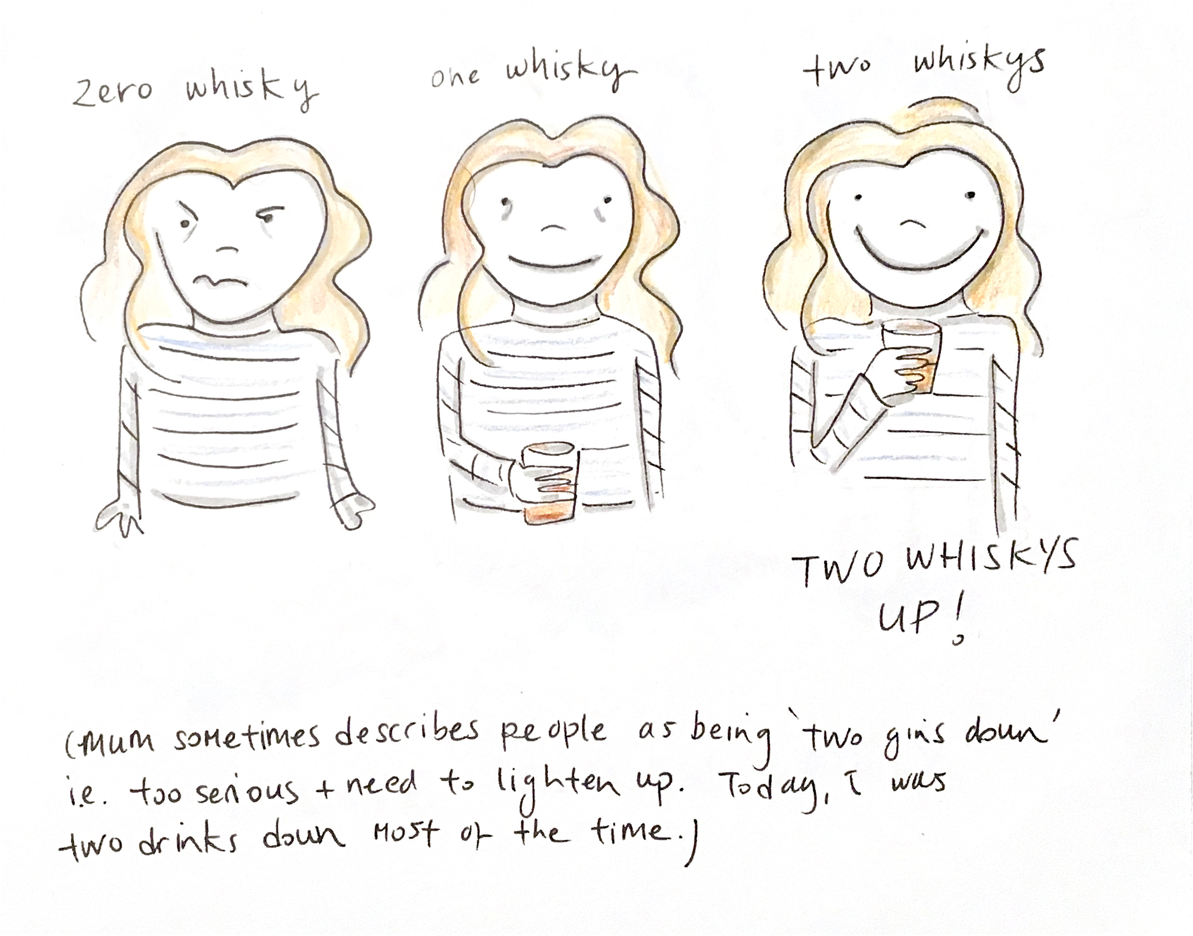 You are currently viewing Two drinks down…